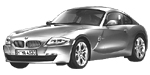 BMW E86 U3643 Fault Code