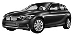 BMW F21 U3643 Fault Code